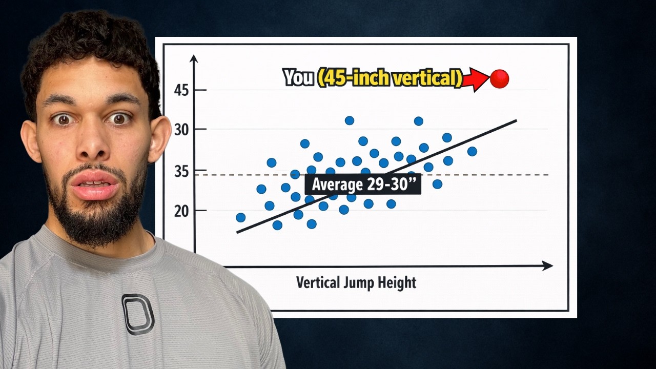 Video thumbnail for Isaiah Rivera: how to jump higher in volleyball