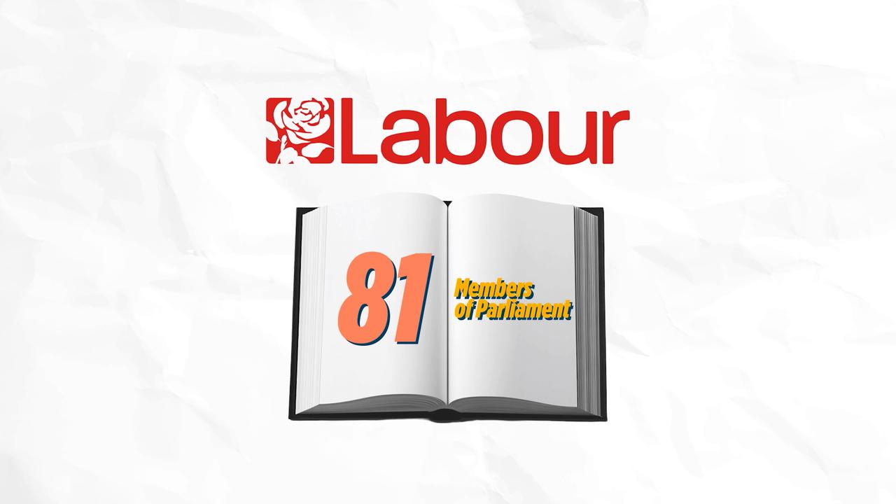 Video thumbnail for Watch: How Reform UK’s English landslide left Labour looking for a spark