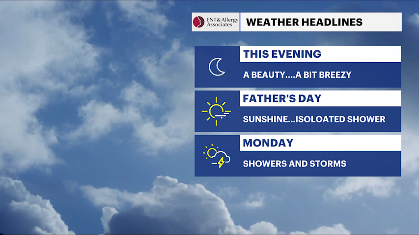 Video thumbnail for Sunny and warm Father's Day on Long Island before soaking rain and thunderstorms arrive Monday