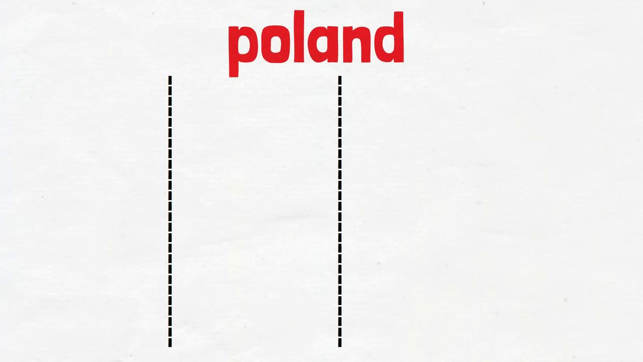 Video thumbnail for Countries That Temporarily Didn't Exist (But Then Came Back)