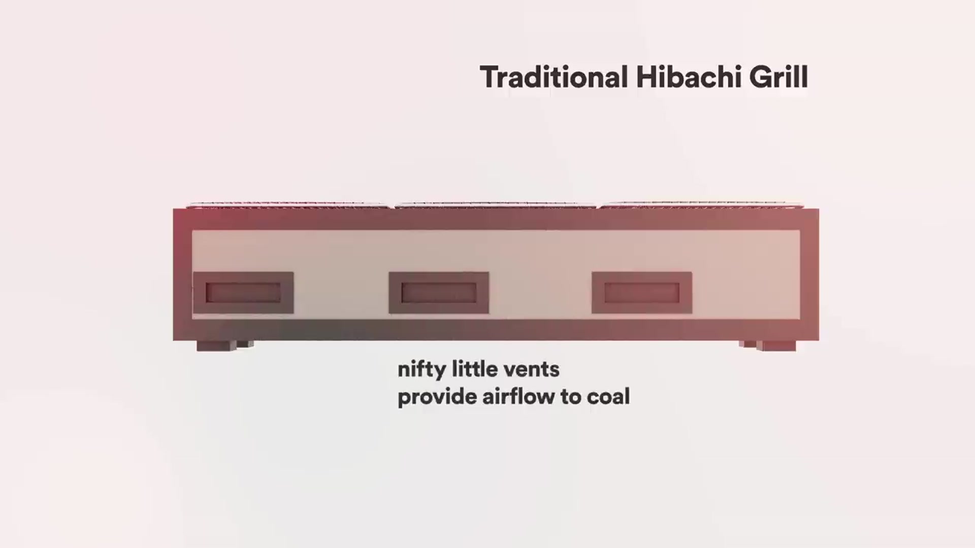 Video thumbnail for How to Build the Ultimate Hibachi Grill for _20 _ ChefSteps(720P_HD)