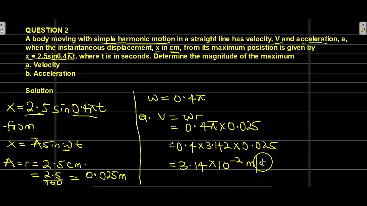'Video thumbnail for How to Solve Simple Harmonic Motion Problems in Physics'