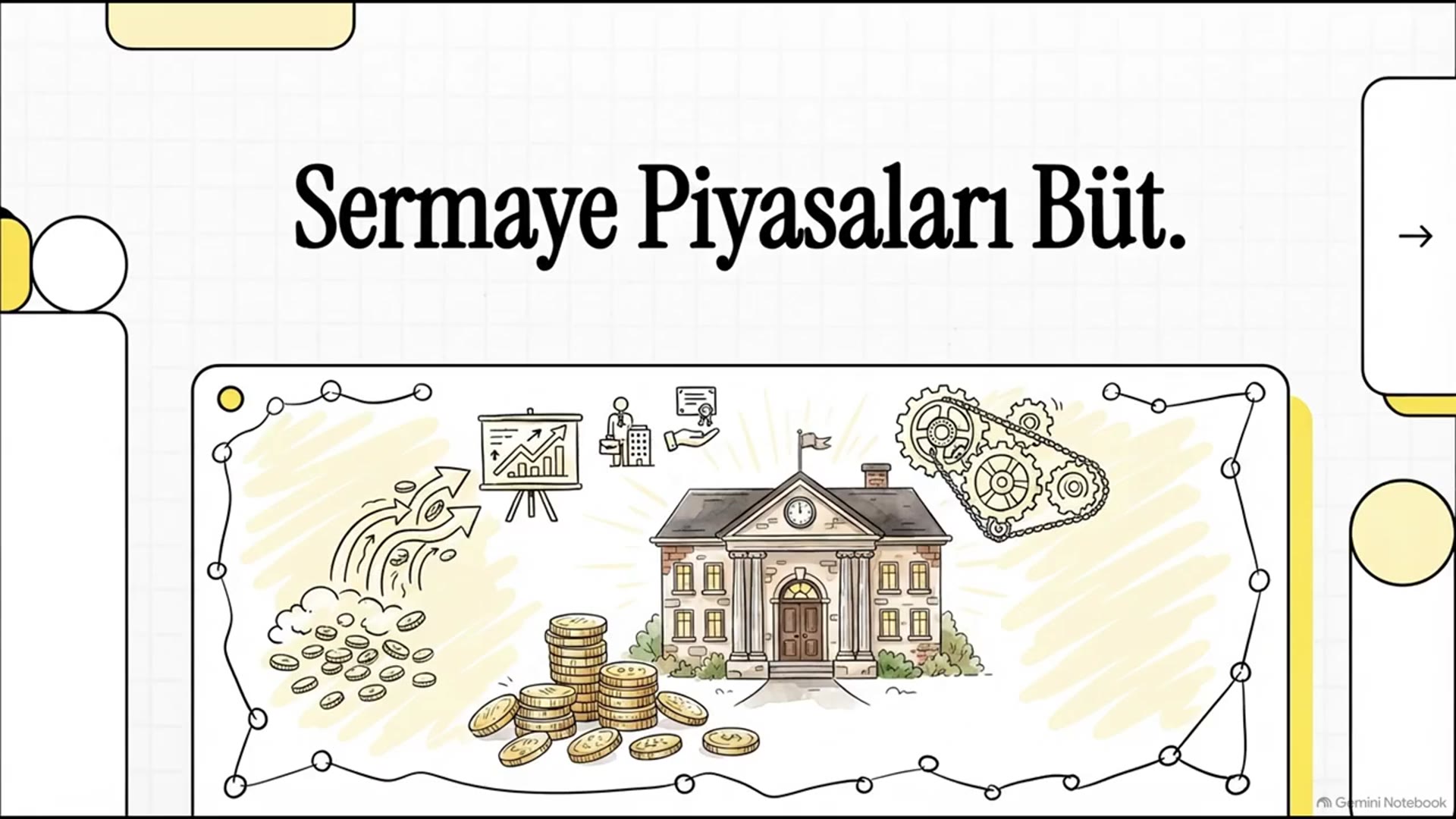 Video thumbnail for Sermaye Piyasaları ve Finansal Kurumlar Yönetimi 2025-2026 Bütünleme Soruları