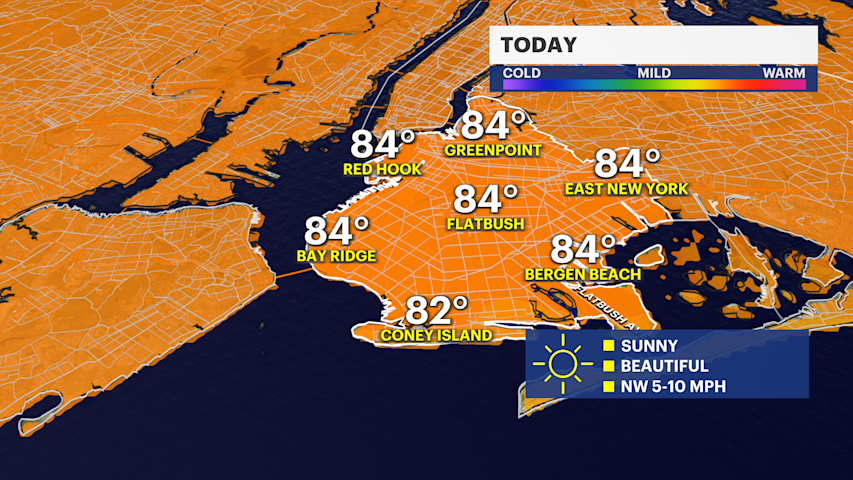 Video thumbnail for Sunshine all day in Brooklyn -  rain returns Thursday night
