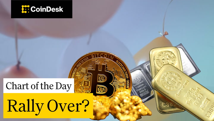 Video thumbnail for Why Bitcoin, Gold, and Silver Reversed from Record Highs