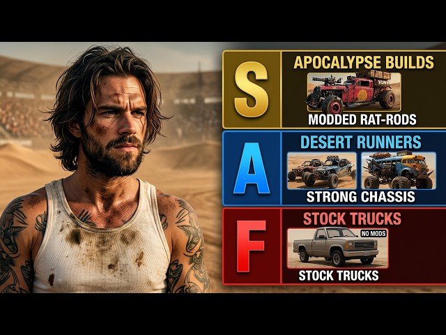 Video thumbnail for Mixt Tape apocalypse motorsports Runway Ai Film Festival 2026