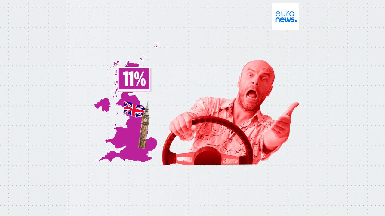 Video thumbnail for Road rage: Which countries have the most aggressive drivers?