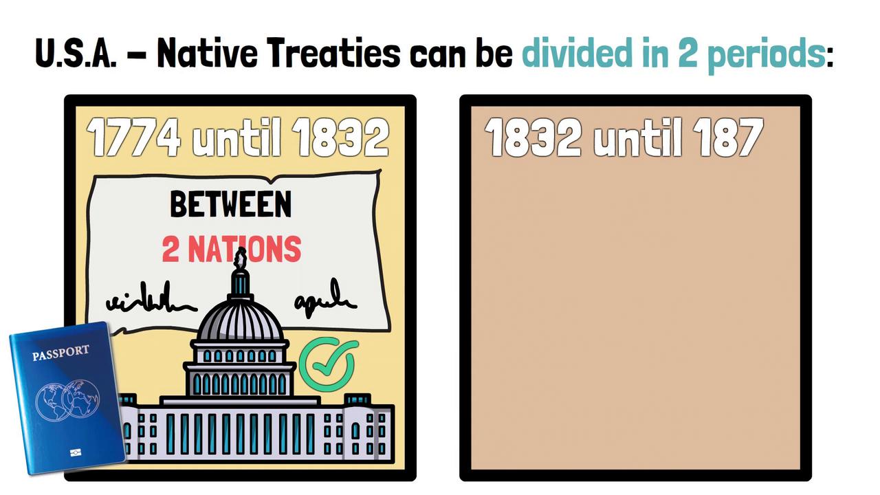 Video thumbnail for What If The U.S. Honored Its Native Treaties?