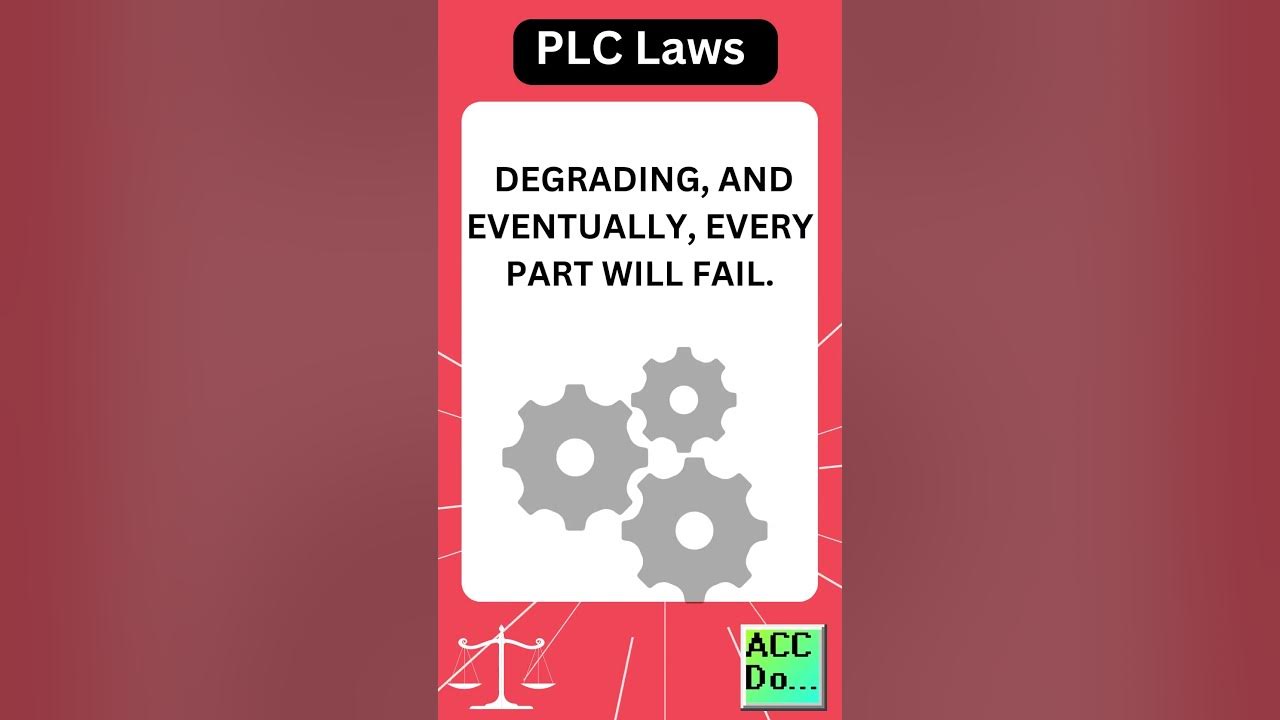'Video thumbnail for PLC Laws #50.4 - REMEMBER, EVERY PART OF THE CONTROL SYSTEM IS CONSTANTLY...'