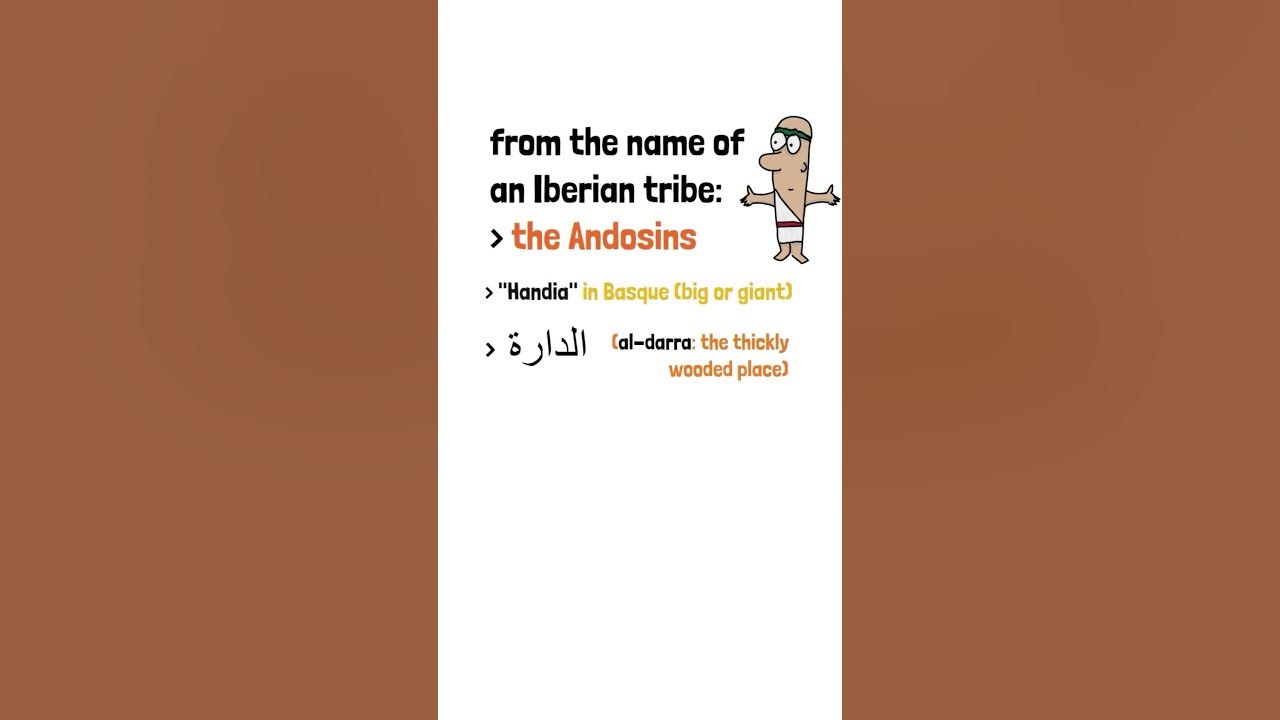 Video thumbnail for The origins of Andorra's name and its historical significance