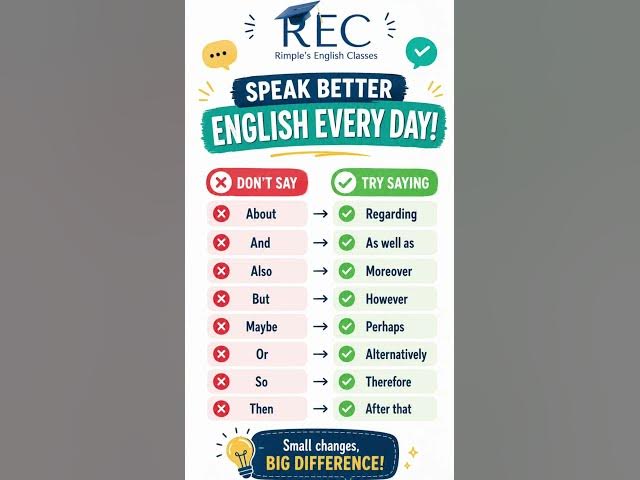Video thumbnail for ❌ Stop saying these common English words!✅ Sound more fluent with these smarter alternatives.