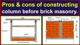 'Video thumbnail for Pros & cons of constructing column before brick masonry./How to cast column along with brick masonry'