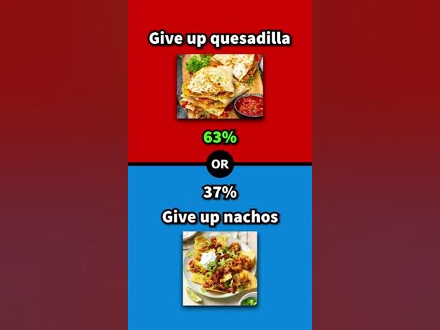 Video thumbnail for What would you rather #quiz #games #wouldyourather 19