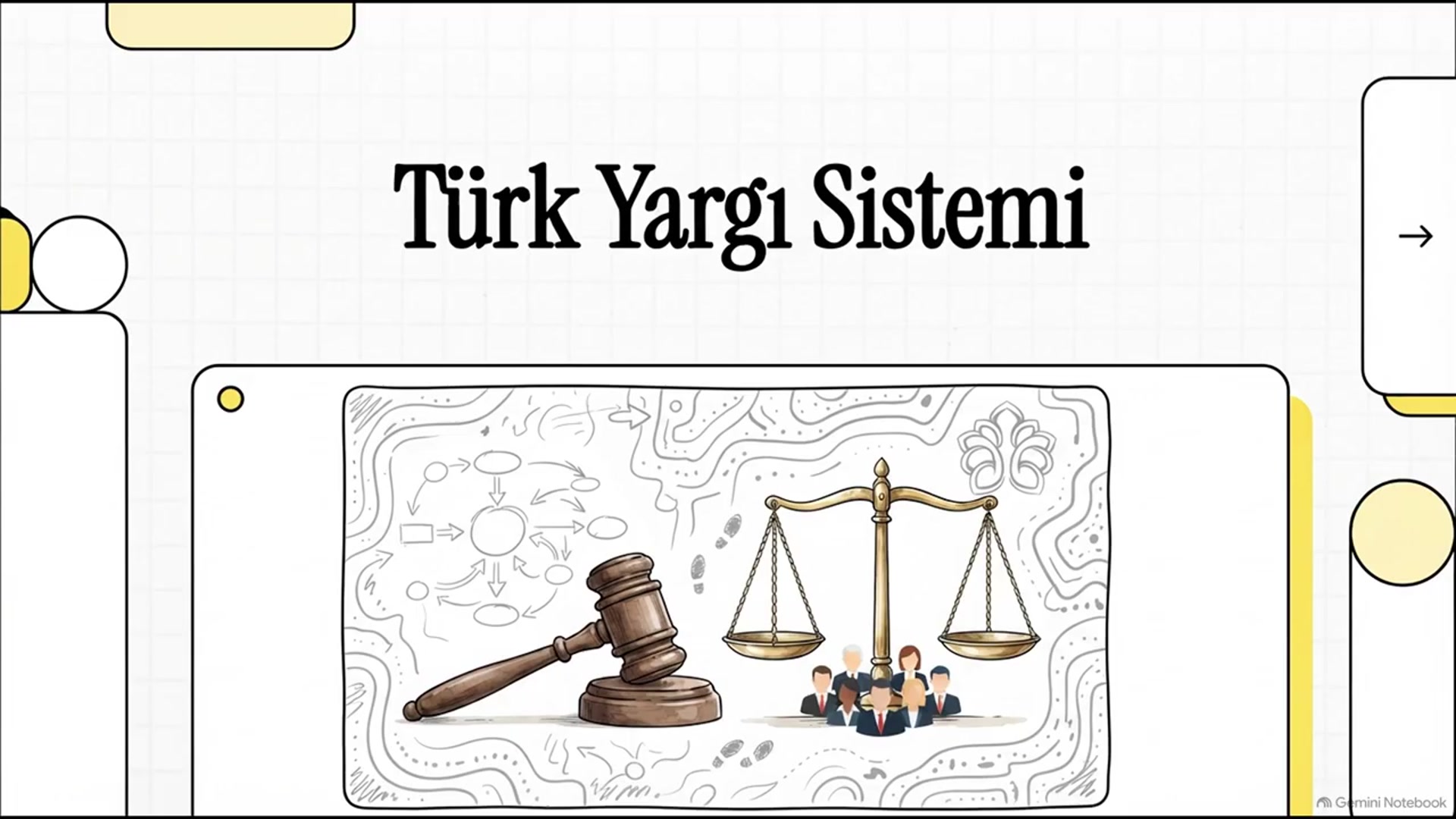 Video thumbnail for Ankuzef Temel Hukuk Ünite 4 Deneme Sınavı