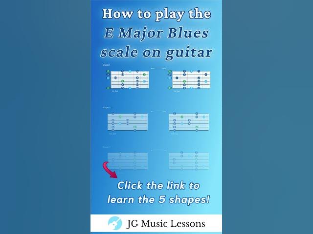 'Video thumbnail for Learn the E Blues scale 🎸🔥🎶 #guitarlesson #guitartutorial #music'