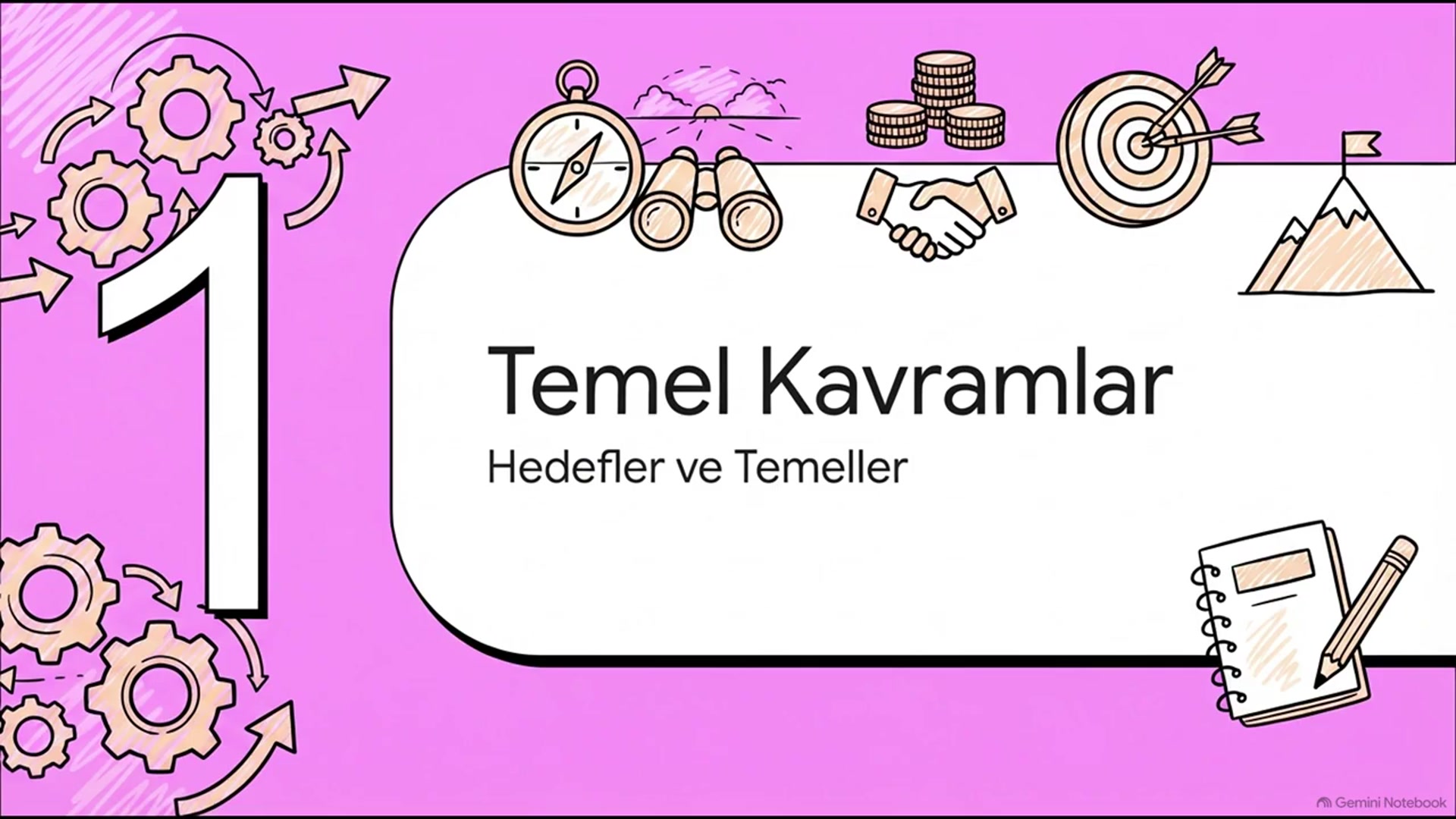 Video thumbnail for Stratejik Yönetim 2025-2026 Bütünleme Soruları