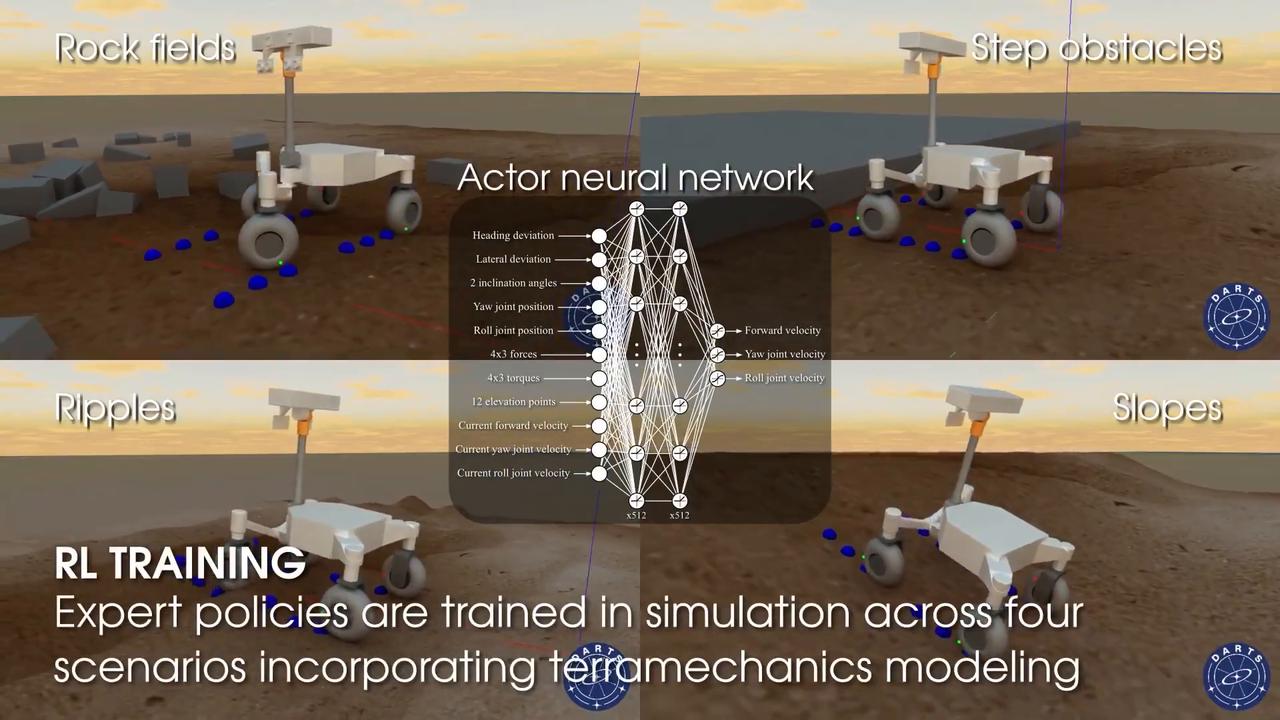 Video thumbnail for NASA's New Rover for Moon and Mars: Farther, Faster, More Autonomous