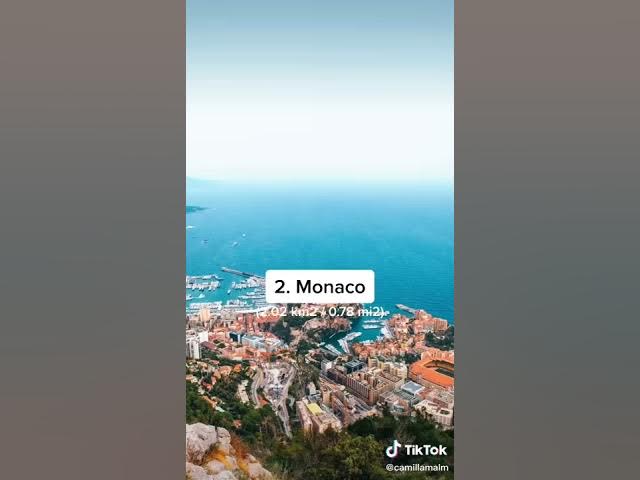 Video thumbnail for Smallest country