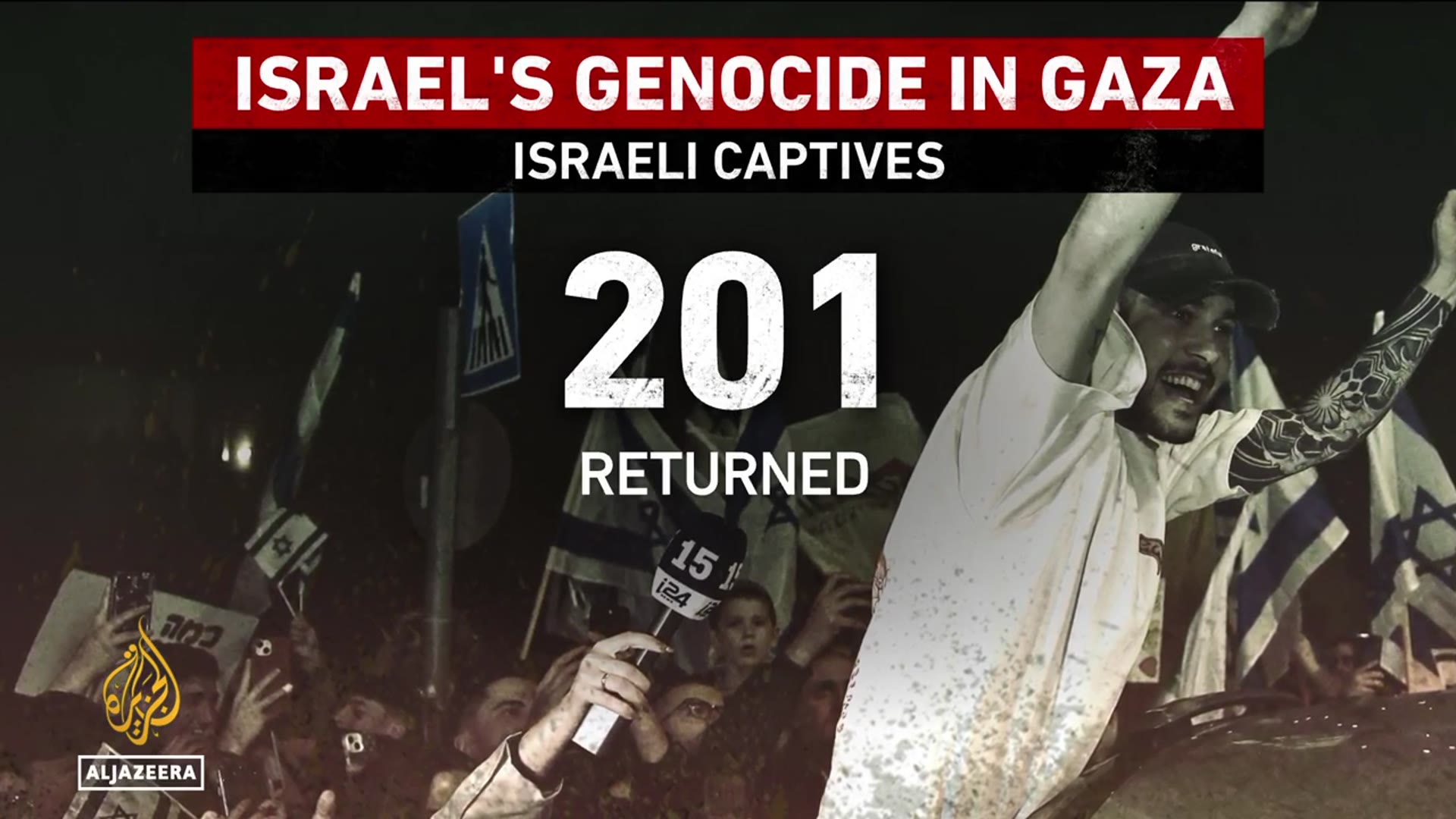 'Video thumbnail for ‘No ceasefire negotiations going on at the present time’: Ex-Israeli negotiator'