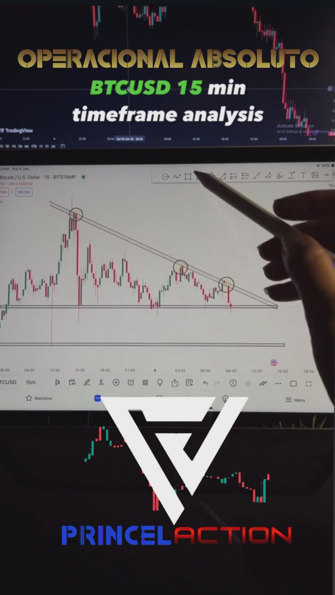 Video thumbnail for QUER SABER QUANDO UM GRÁFICO SOBE E DESCE