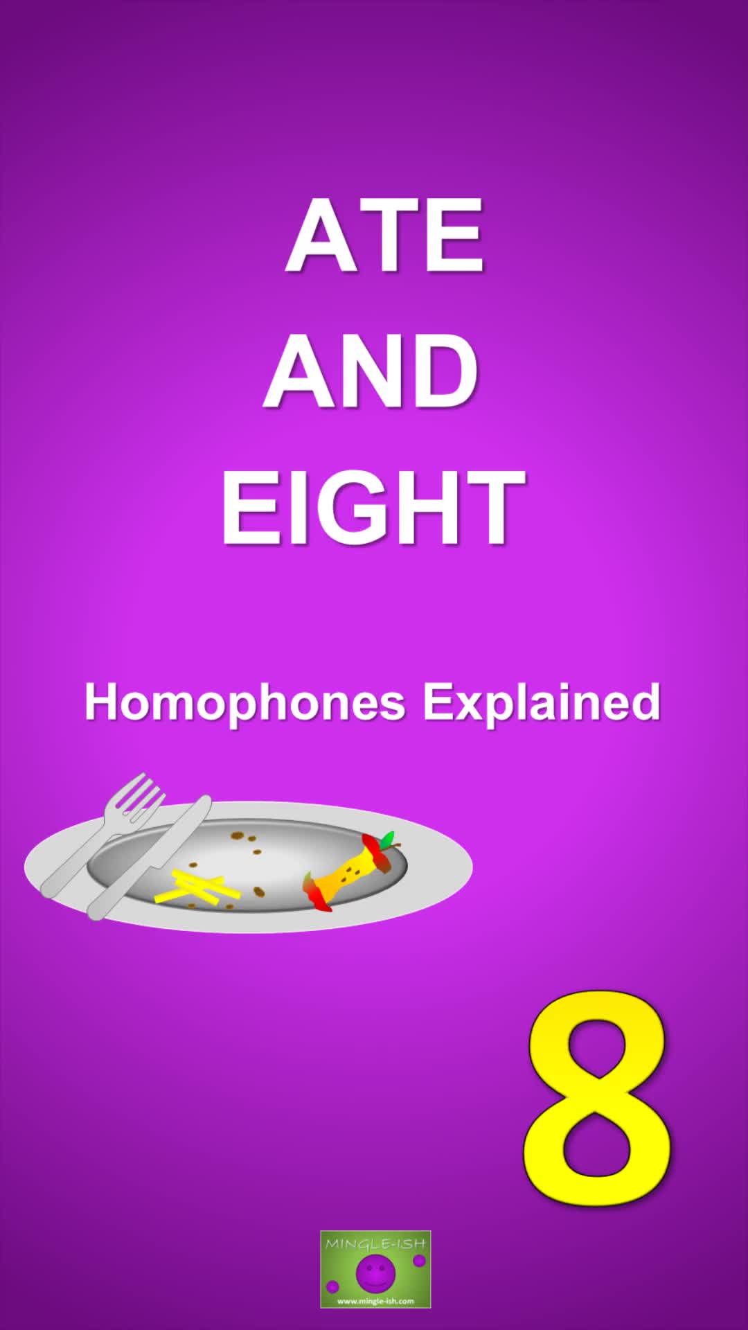 Video thumbnail for Ate vs Eight: Master Homophones with Clear Examples