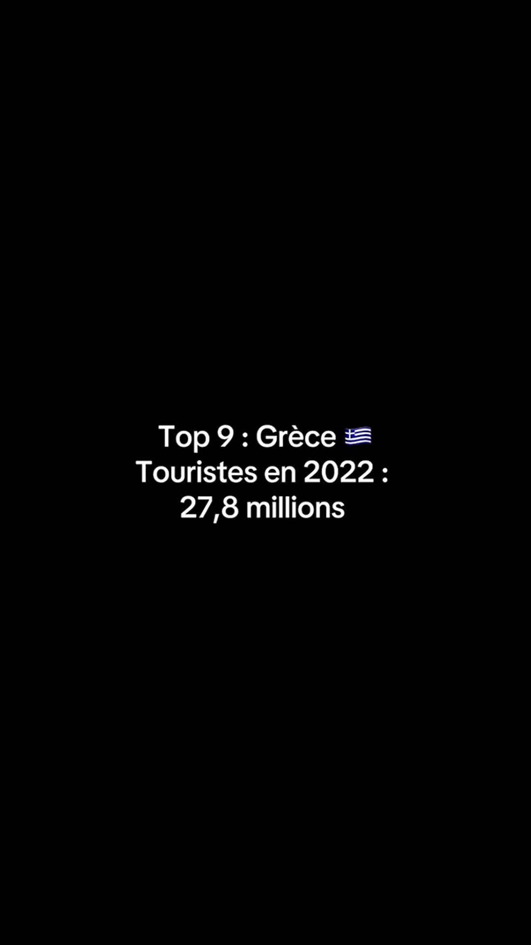 Video thumbnail for les 10 pays les plus touristiques du monde en 2022