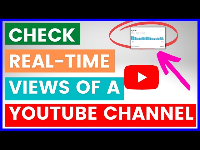 Video thumbnail for How To Check Real-Time Views On YouTube? [in 2025]