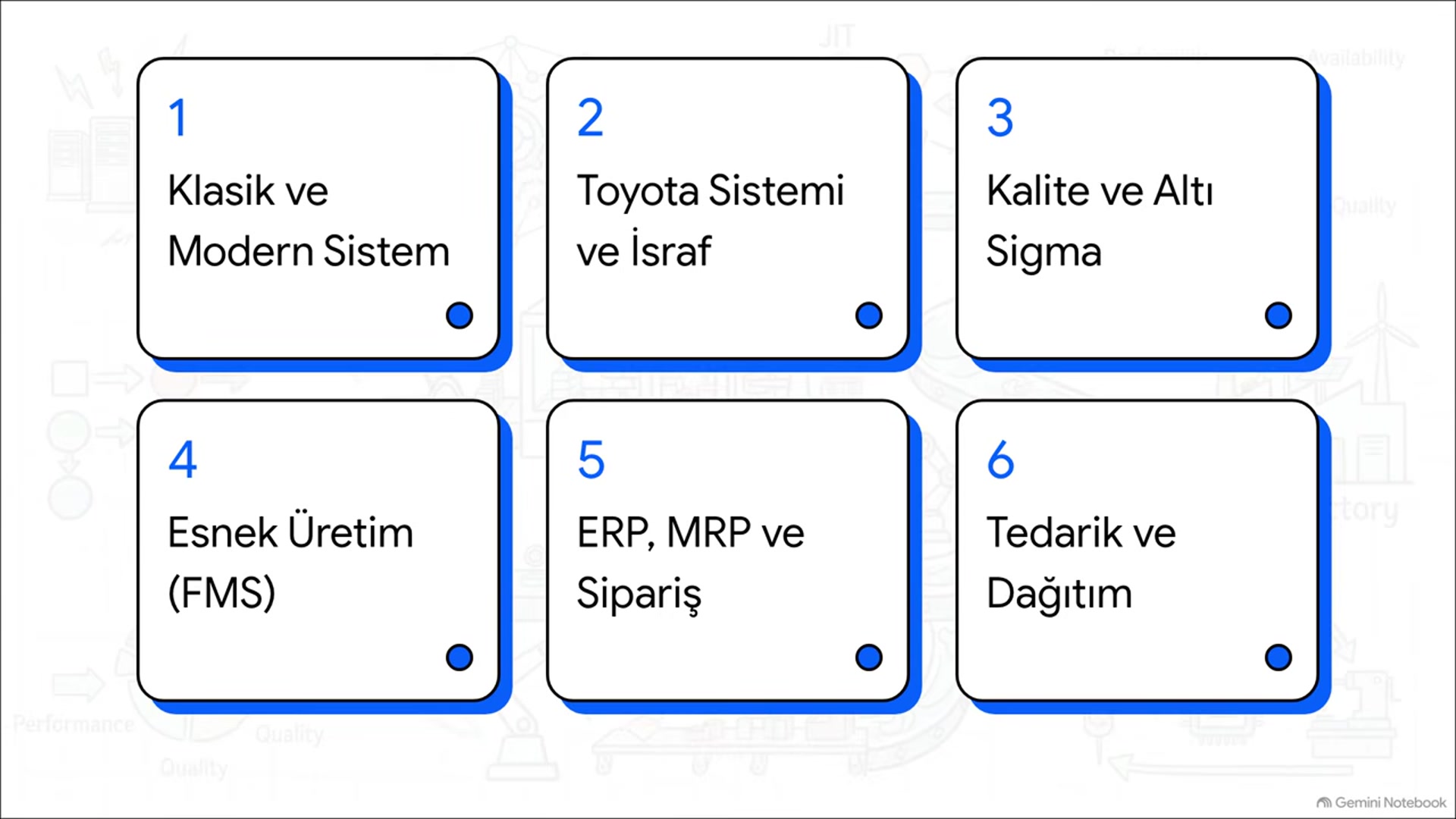 Video thumbnail for Modern Üretim Sistemleri 2025-2026 Bütünleme Soruları