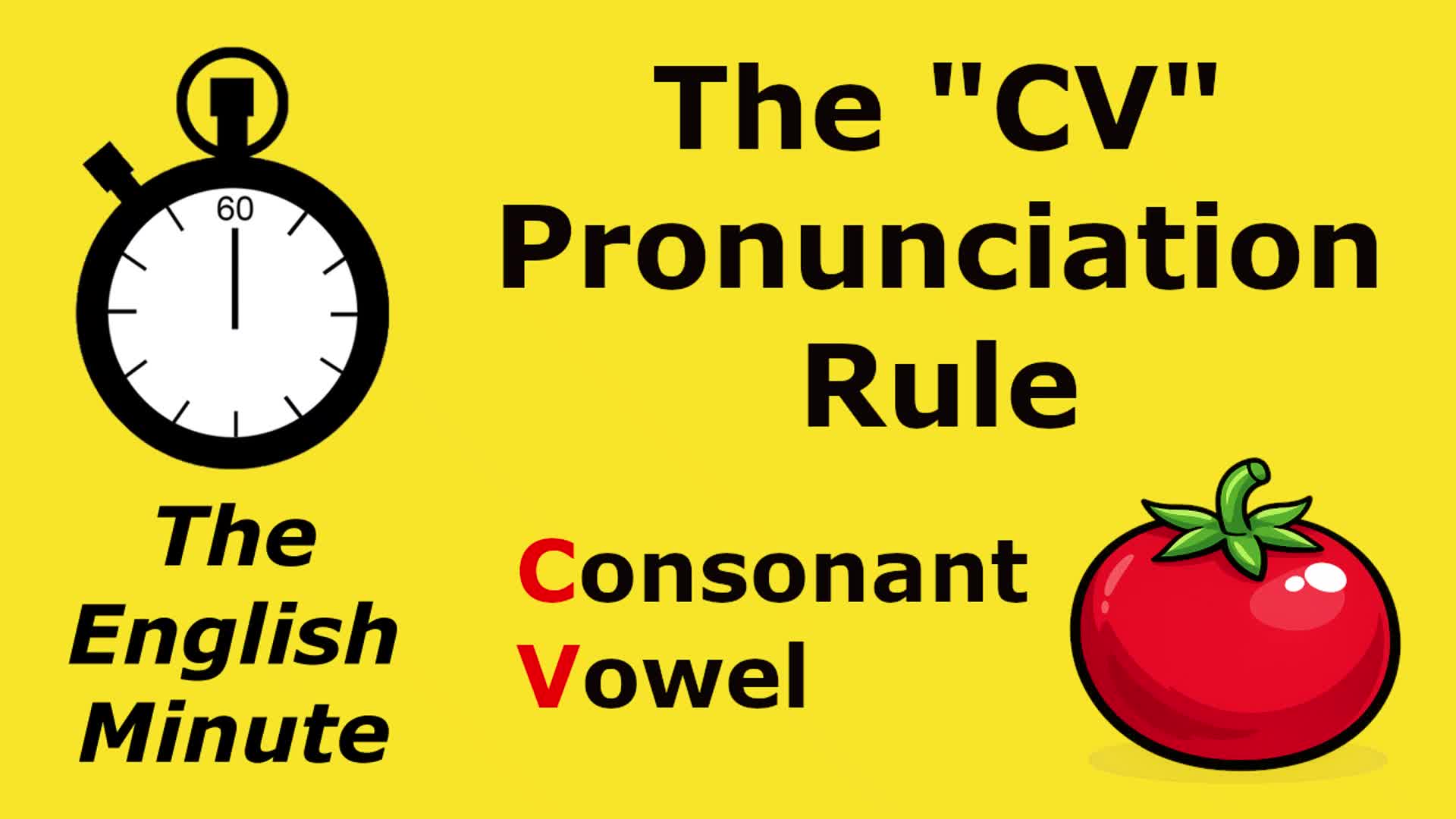 Video thumbnail for The CV Pronunciation Rule