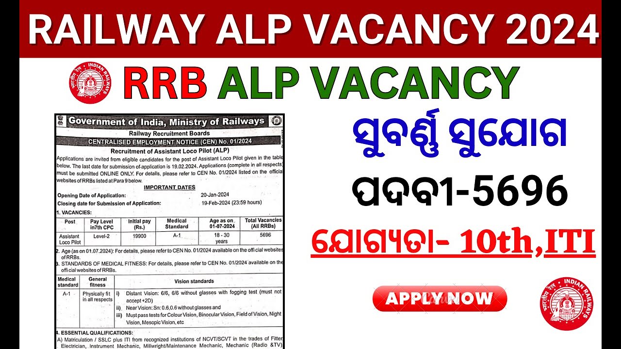 Video thumbnail for Railway New Vacancy 2024 | RRB ALP 2024 | RRB ALP NEW VACANCY 2024