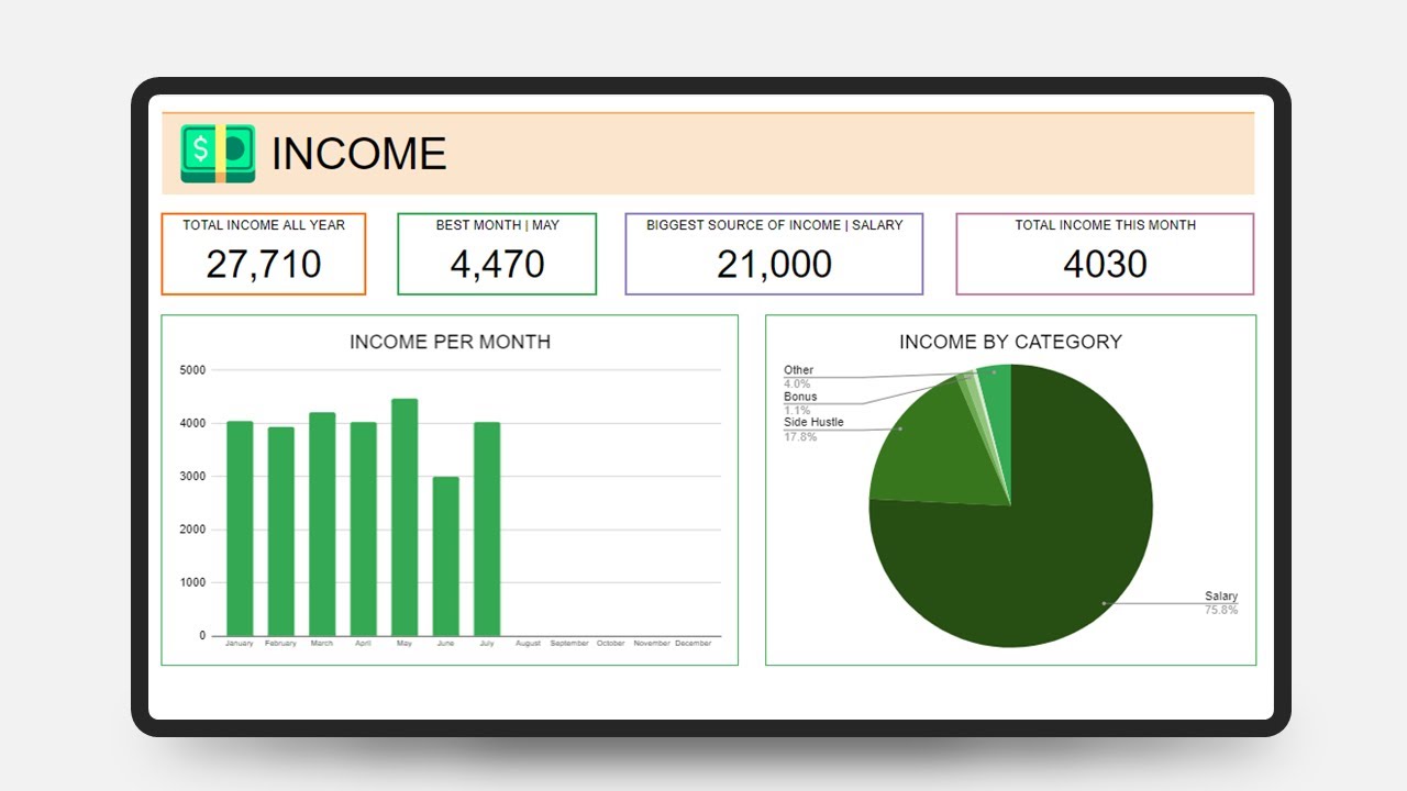 Video thumbnail for Personal Productivity Template Google Sheets