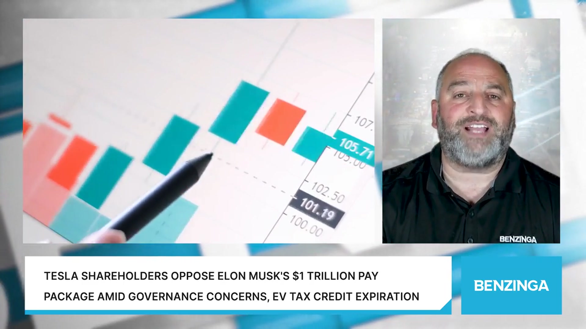 'Video thumbnail for Tesla Shareholders Oppose Elon Musk's $1 Trillion Pay Package Amid Governance Concerns, EV Tax Credit Expiration'