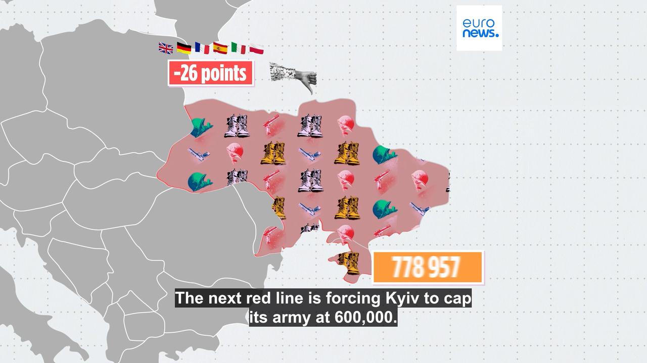 Video thumbnail for Confused and divided: Where do Europe's citizens stand on the Ukraine peace plan?