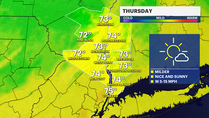 Video thumbnail for A warm up before we look ahead to weekend rain in the Hudson Valley