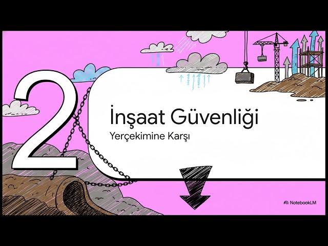 Video thumbnail for Çalışma Alanlarında İş Sağlığı ve Güvenliği-2 2024-2025 Final