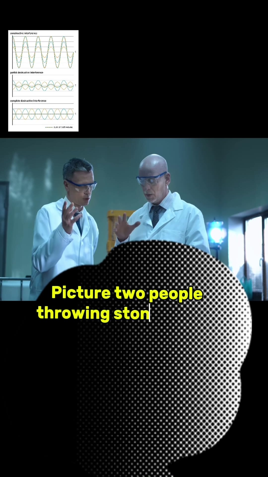 'Video thumbnail for What is interference of wave?'