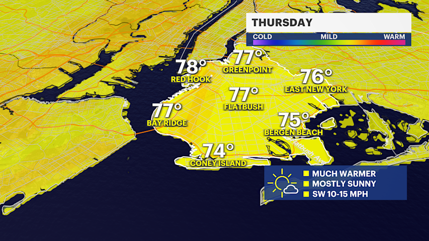 Video thumbnail for Temperatures quickly turn around tomorrow with the return of 70 degree temperatures