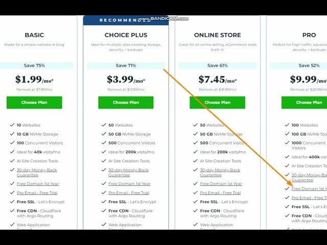 Video thumbnail for Bluehost pricing ✅ BEST Bluehost price Discount