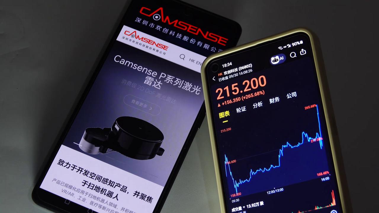 Video thumbnail for China: Camsense.