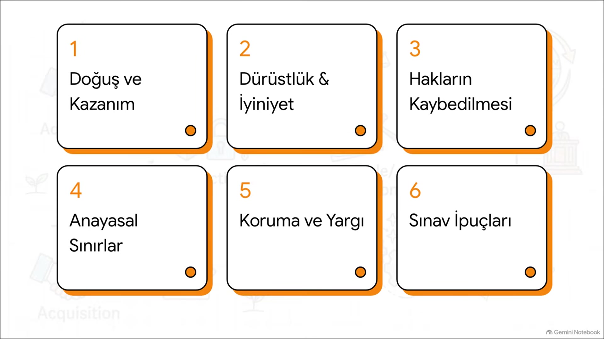Video thumbnail for Ankuzef Temel Hukuk Ünite 6 Deneme Sınavı