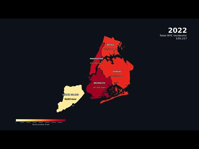 Video thumbnail for NYC Complaints Fell for a Decade, Then Surged Past 2006
