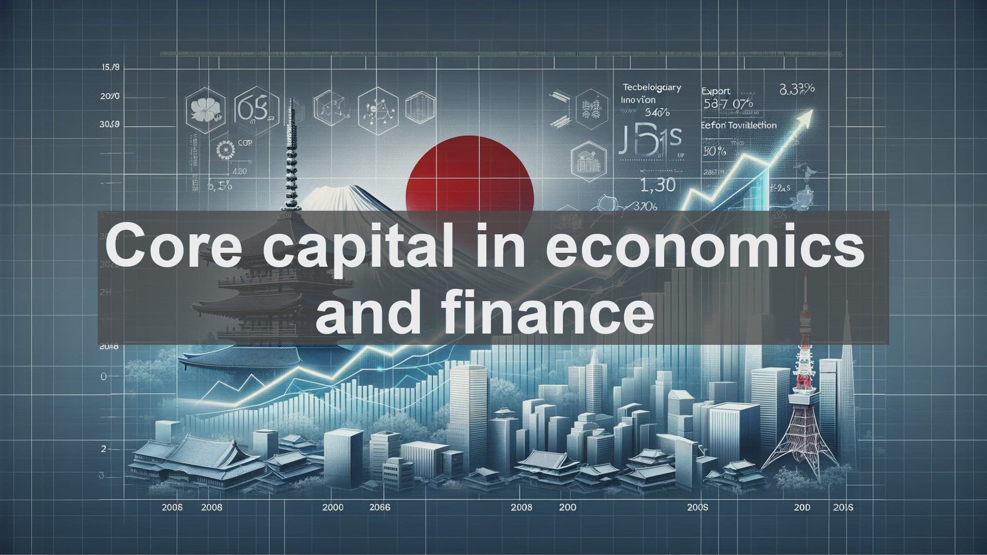 'Video thumbnail for Core capital in economics and finance'
