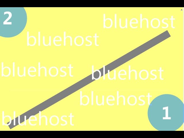 'Video thumbnail for 🔥 Bluehost Coupon Code 2025 ✅ BEST Bluehost Discount & Promo Code'