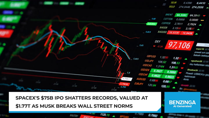 Video thumbnail for SpaceXIPO Shatters Record