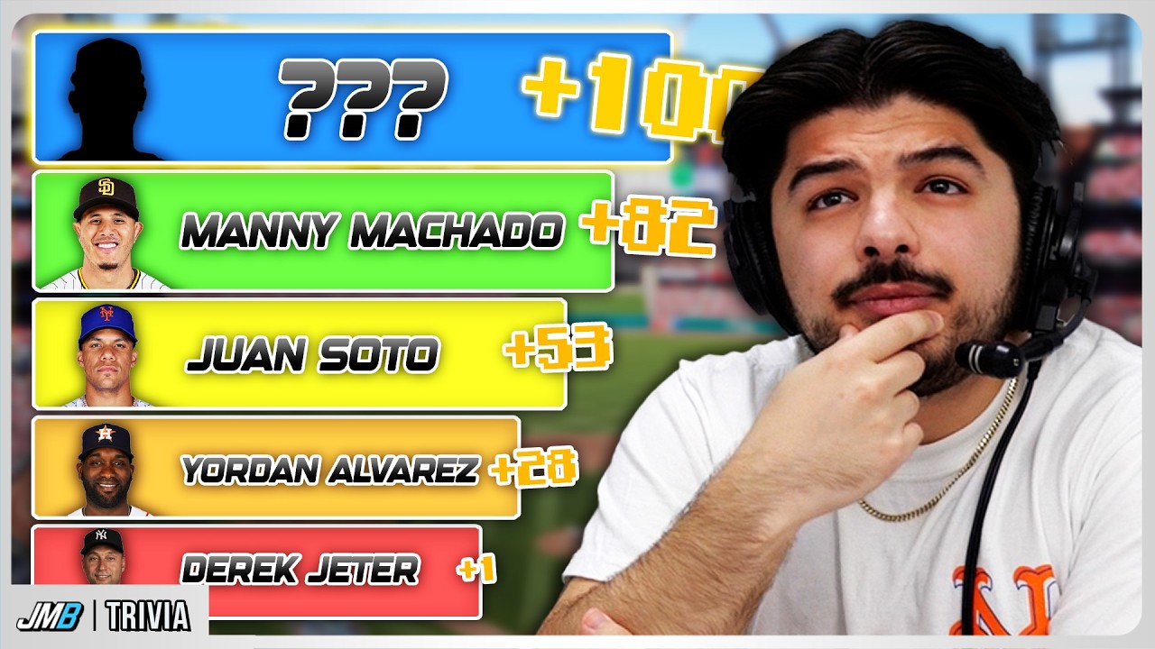Video thumbnail for Who has the 100th most Playoff Hits since 2000?