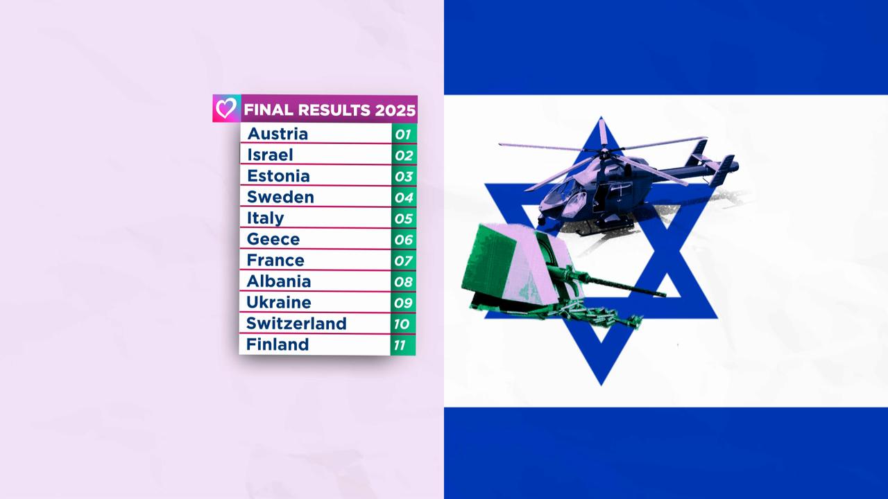 Video thumbnail for Watch: Eurovision 2026 — the sound of music? Not for everyone