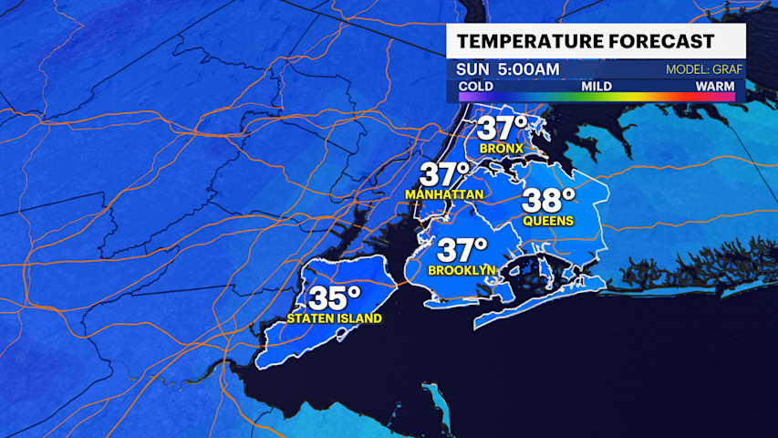 Video thumbnail for Blast of cold brings a chilly weekend to Brooklyn