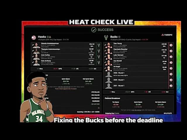 Video thumbnail for heatcheck: fixing giannis? nba trade deadline deals for the milwaukee bucks