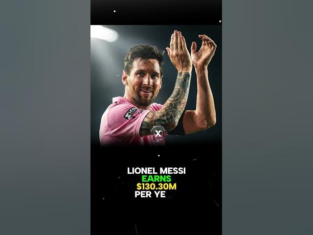 Video thumbnail for Top 10 Highest Paid Footballers 💰 #football #shorts