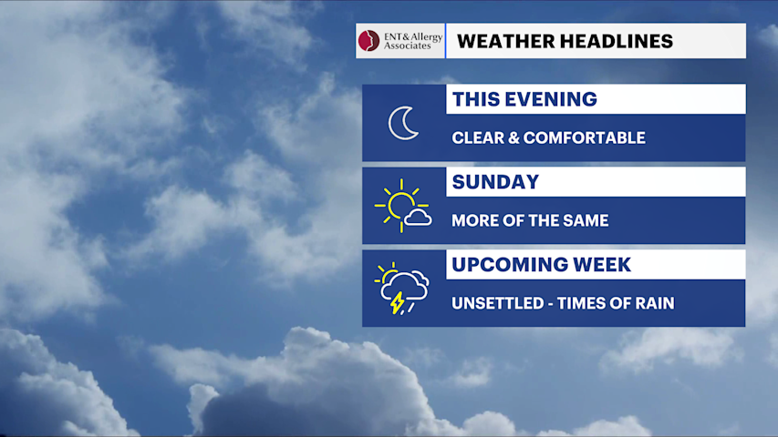 Video thumbnail for Sunny skies, warm temperatures for Sunday across Long Island before unsettled pattern arrives Tuesday
